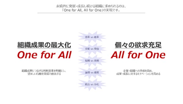 ワークライフバランス