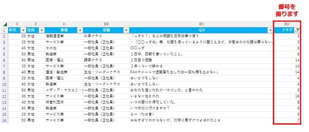 アンケートの自由記述回答とは（活用・集計・分析例） | 24時間セルフ