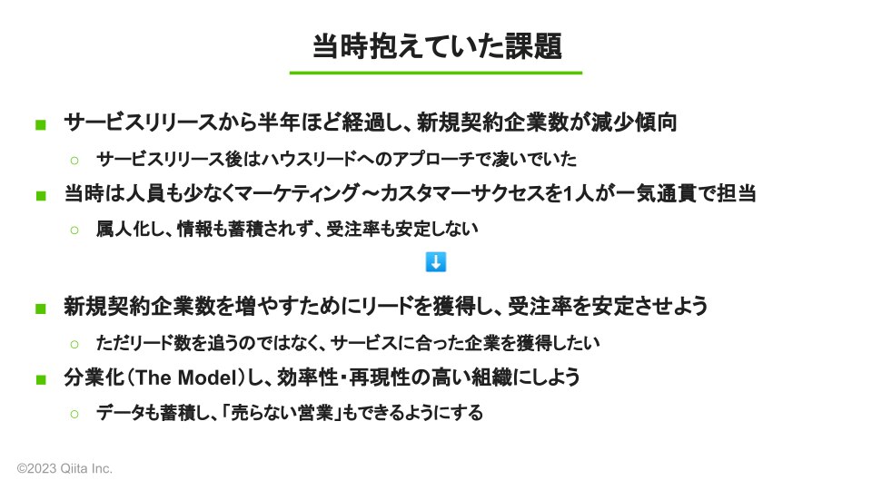 ferret One事例セミナー（Qiita株式会社）