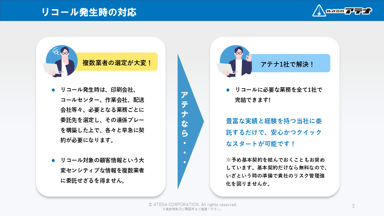 株式会社アテナのリコールサポート事務局のダウンロード資料のサンプル①