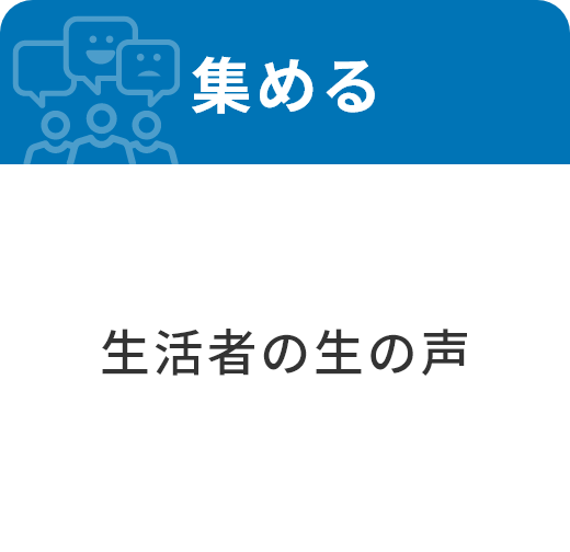 集める