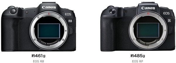 4月下旬発売予定 キヤノンEOS R8のご紹介 | フォトルプロ 4月下旬発売予定 キヤノンEOS R8のご紹介 | フォトルプロ