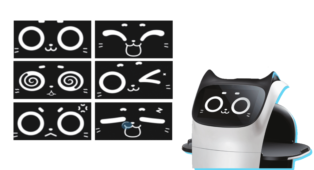 猫型ロボット　表情