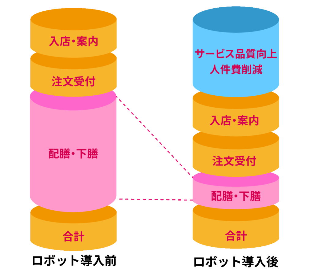 導入効果・メリット