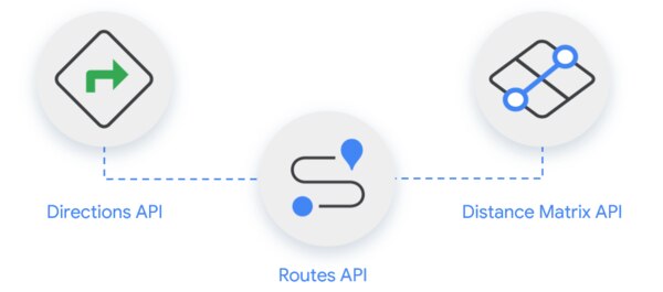 Routes API Google Maps - Normal 