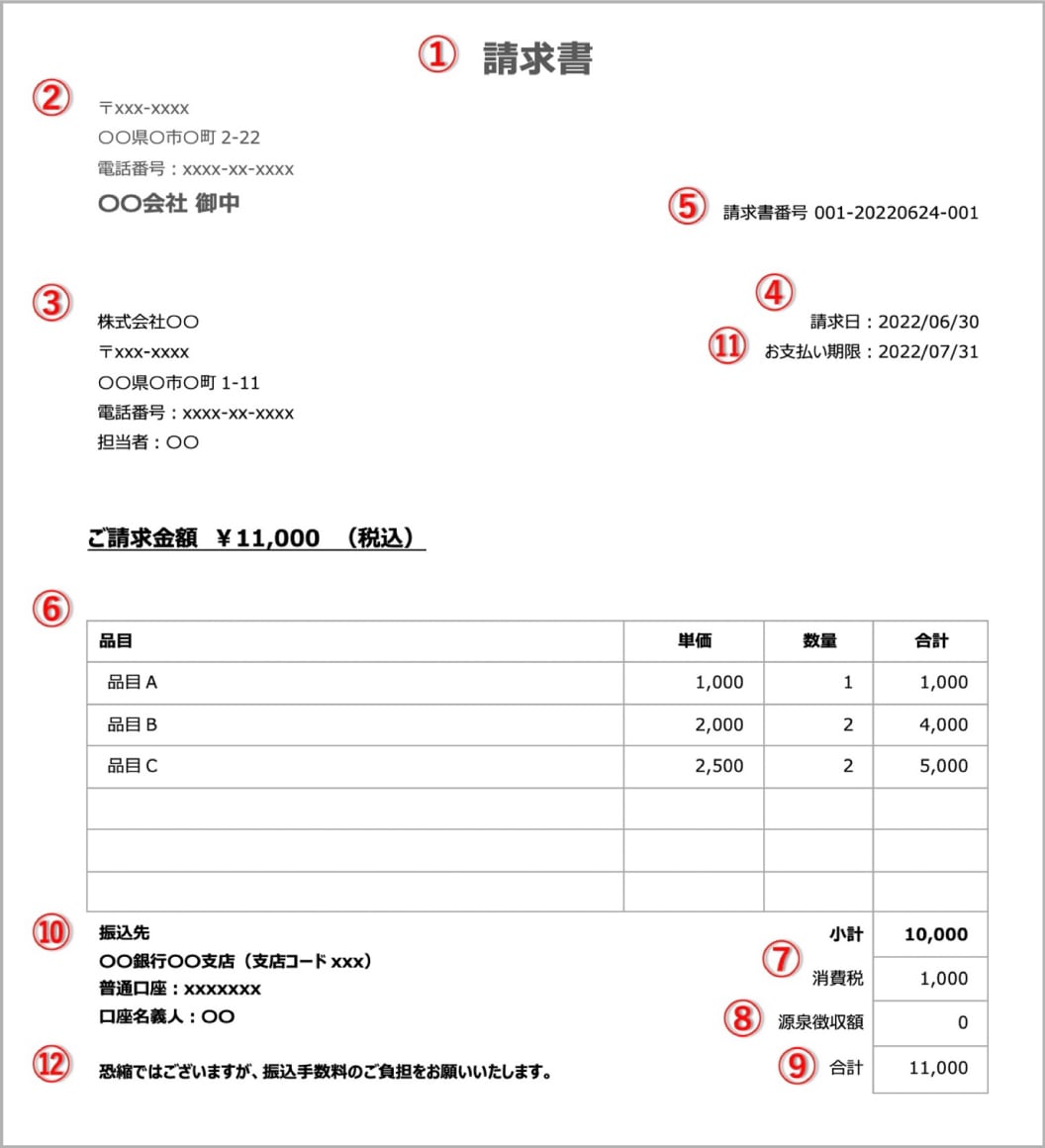 【記載例付き】請求書の書き方｜基本の12項目