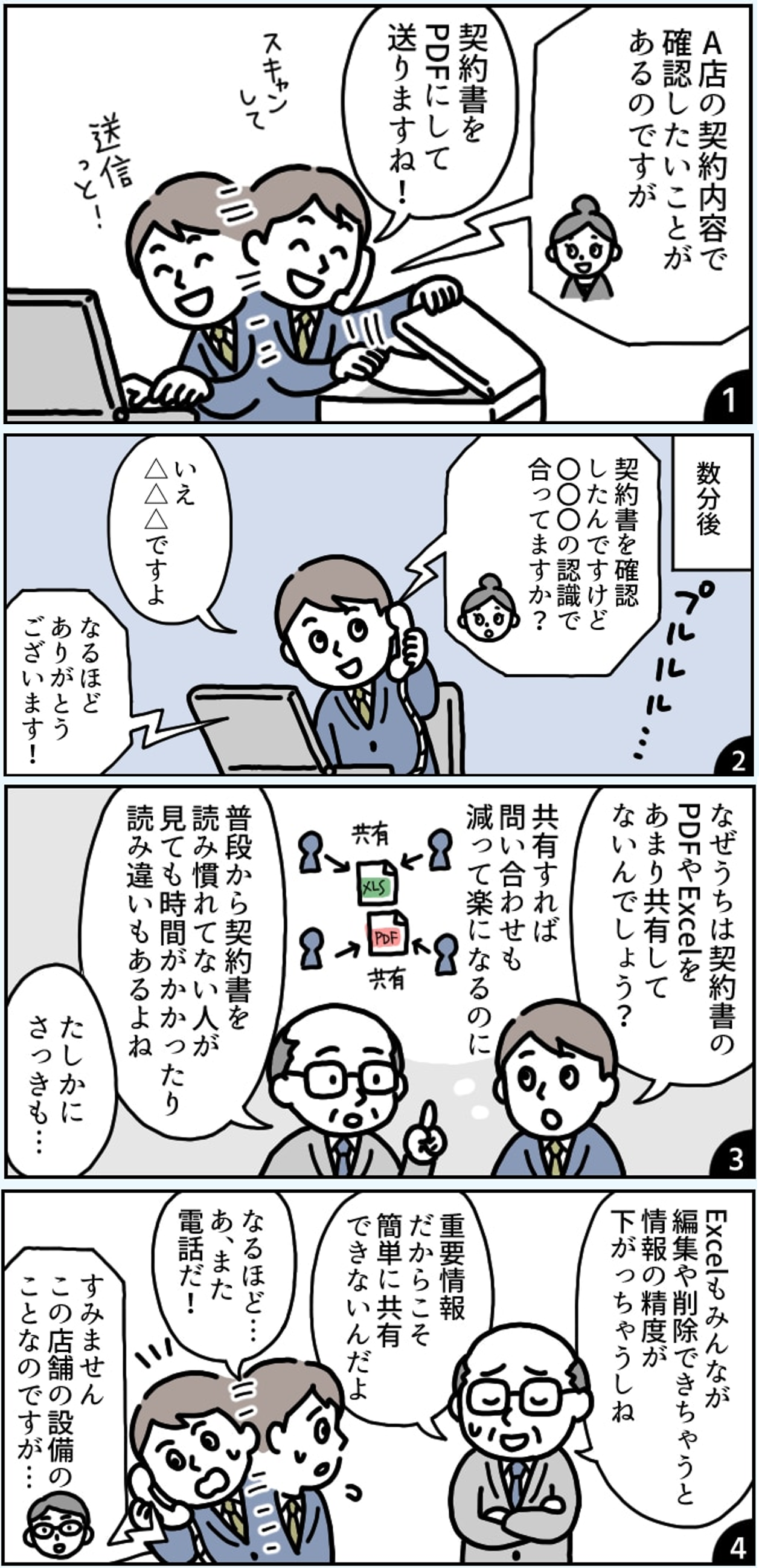 【中古】企業のための契約条項有利変更の手引 スタートアップアカデミー#10（投資契約書） | アーリーステージに投資