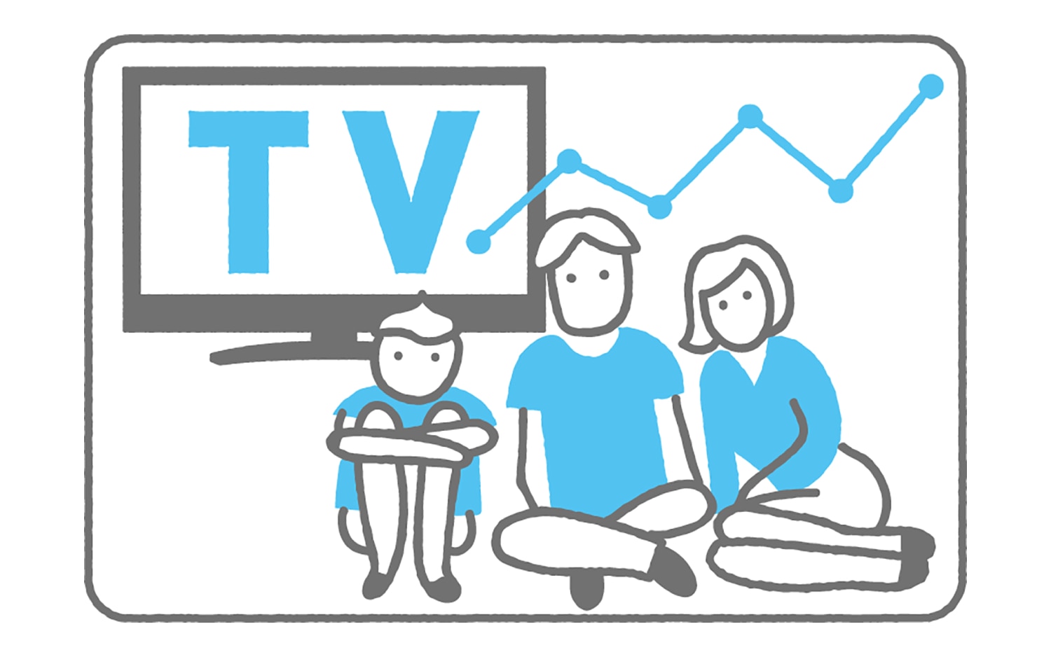 テレビCM×デジタル広告のマーケティングソリューション情報