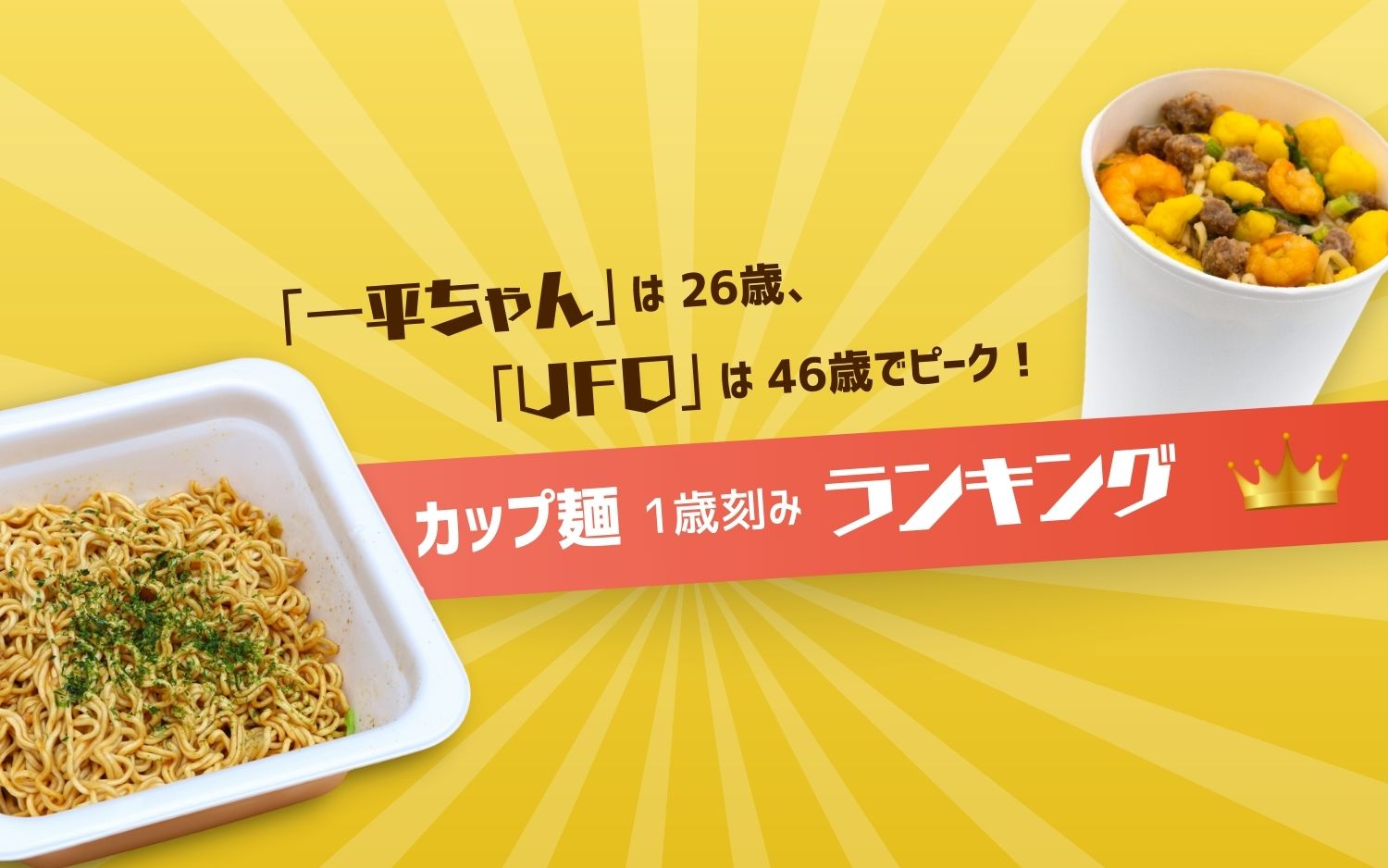 「一平ちゃん」は26歳、「UFO」は46歳でピーク！カップ麺1歳刻みランキング