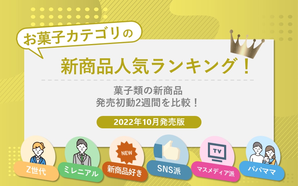 世代別の新商品人気ランキング！菓子類の初動2週間を比較！-2022年10月発売版-