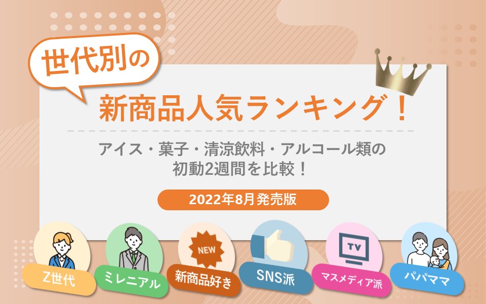 世代別の新商品人気ランキング！菓子・清涼飲料・アルコール類の初動2週間を比較！-2022年8月発売版-