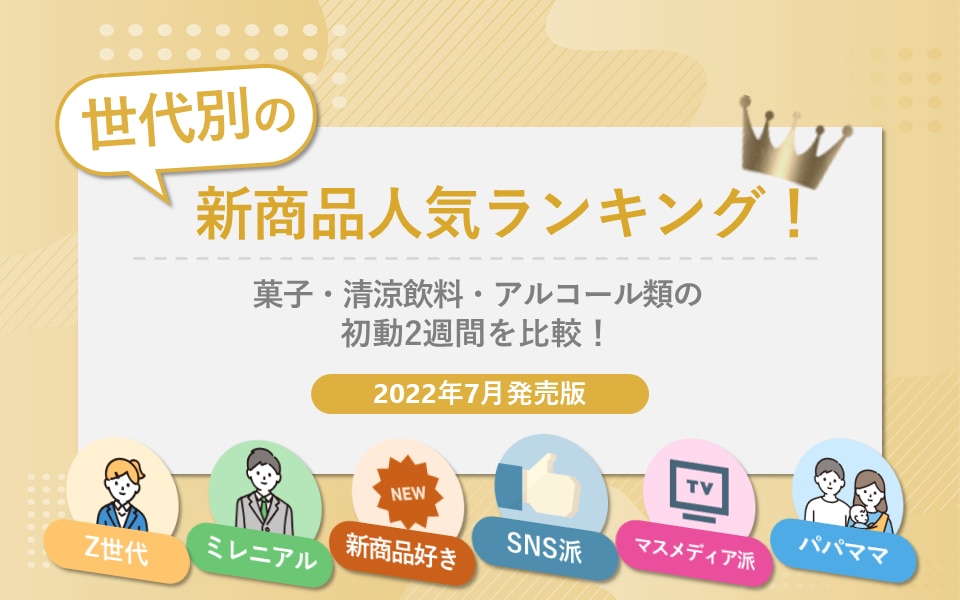 世代別の新商品人気ランキング！菓子・清涼飲料・アルコール類の初動2週間を比較！-2022年7月発売版-