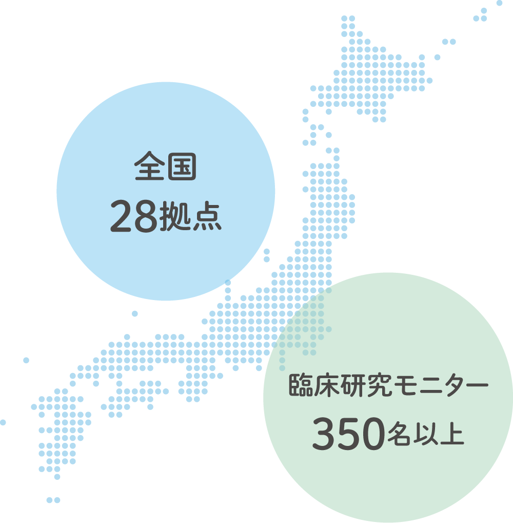 モニタリング業務
