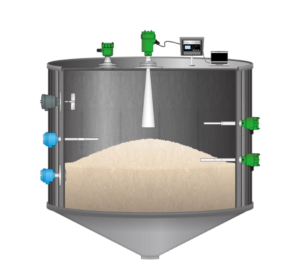 Powder Silo Level Measurement