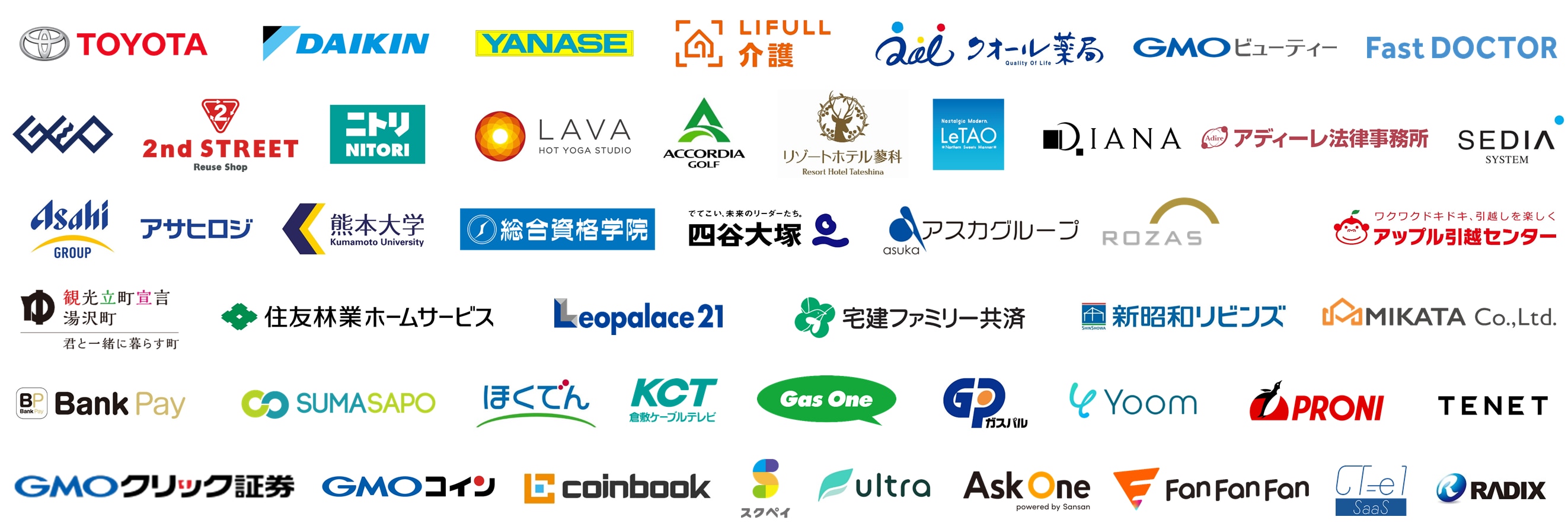 SMSLINK導入実績