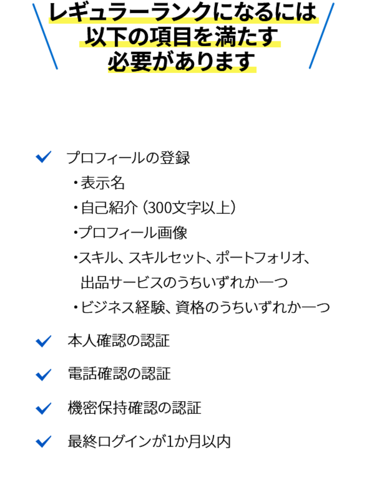 プロフィールを整えて、選ばれるランサーになろう
