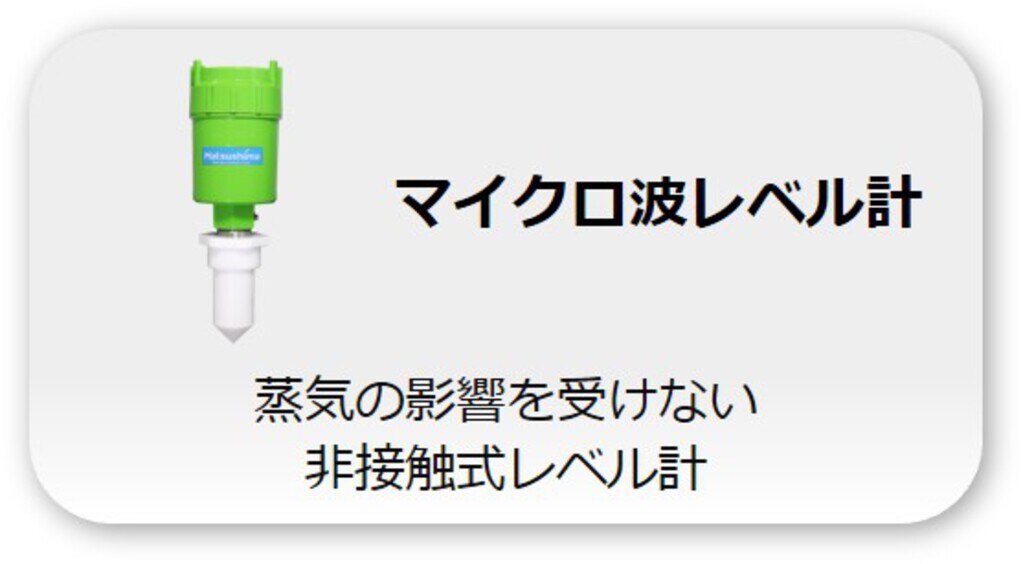 マイクロ波レベル計