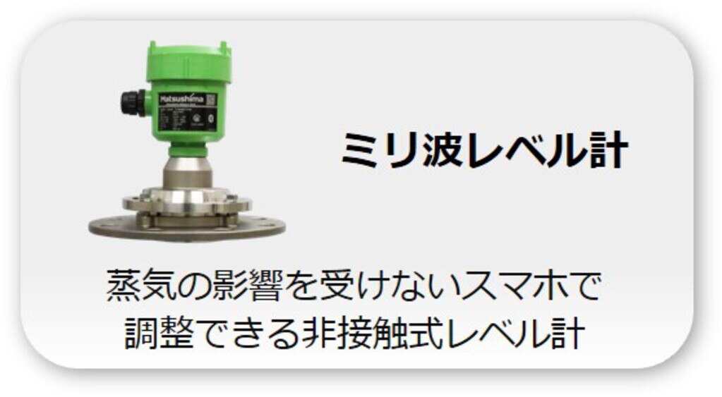 ミリ波レベル計