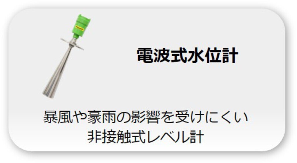 電波式水位計