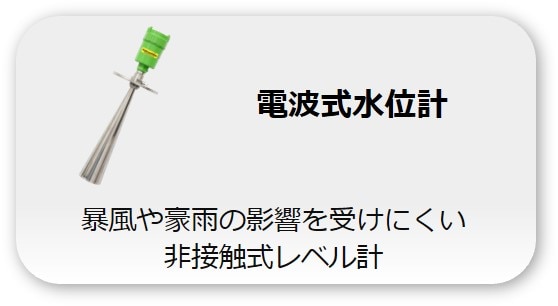電波式水位計