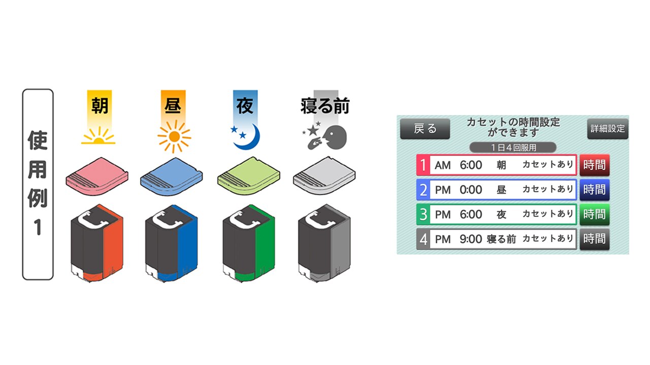 操作方法│服薬支援ロボ｜日立チャネルソリューションズ
