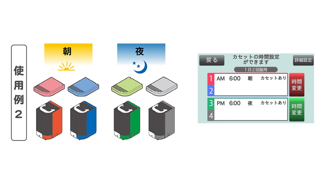 操作方法│服薬支援ロボ｜日立チャネルソリューションズ