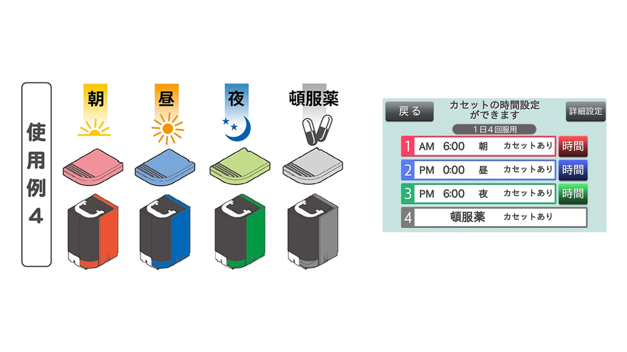 操作方法│服薬支援ロボ｜日立チャネルソリューションズ
