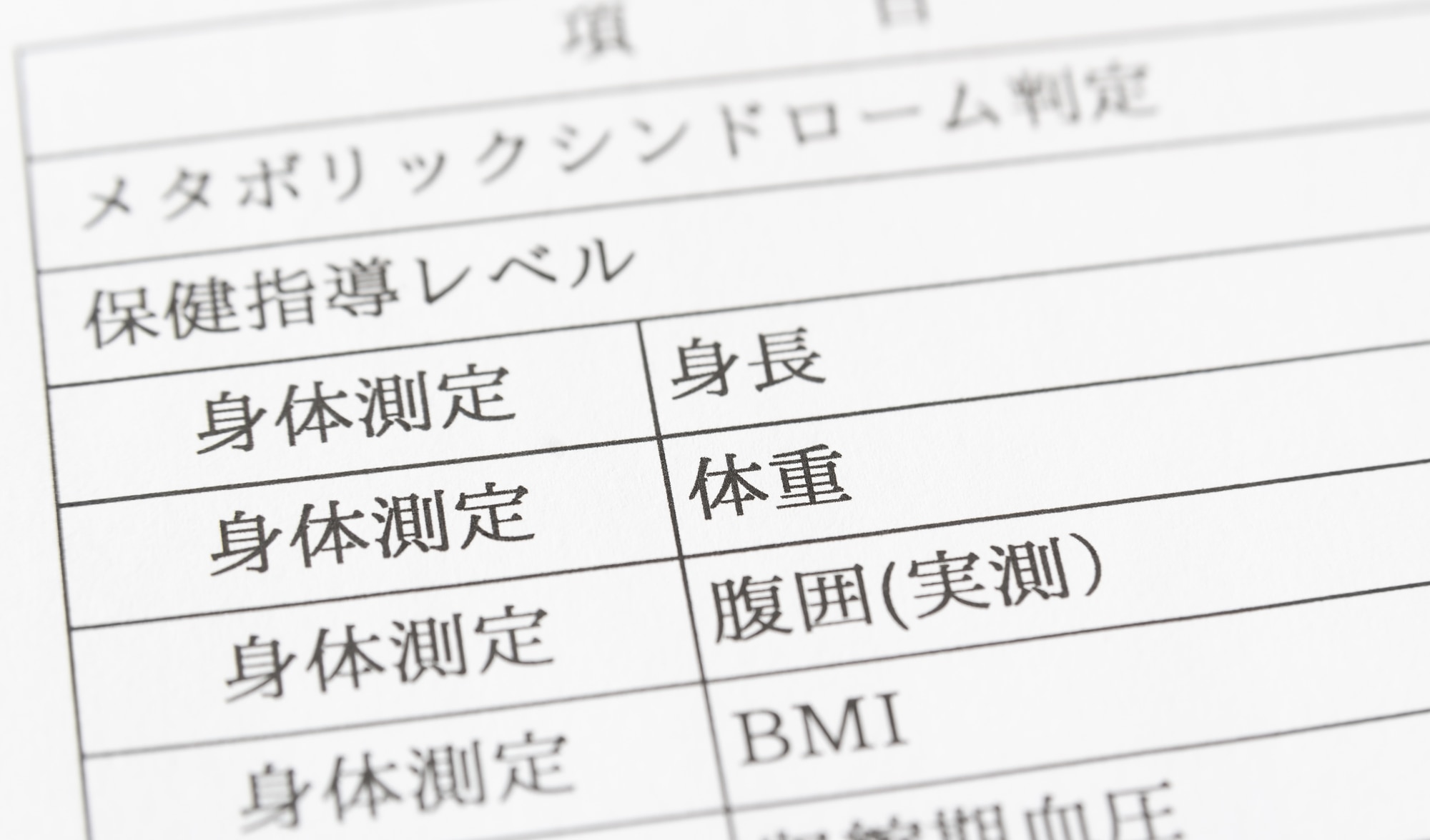 特定保健指導/重症化予防