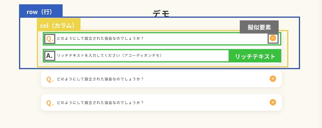 アコーディオン(FAQ)構造図