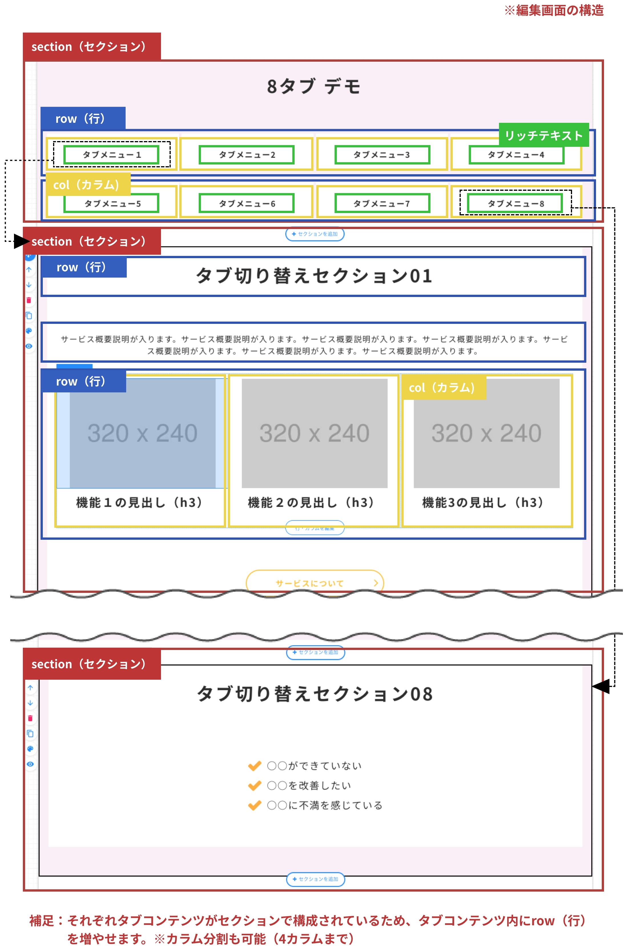 構造図_タブ切り替え(複数対応)