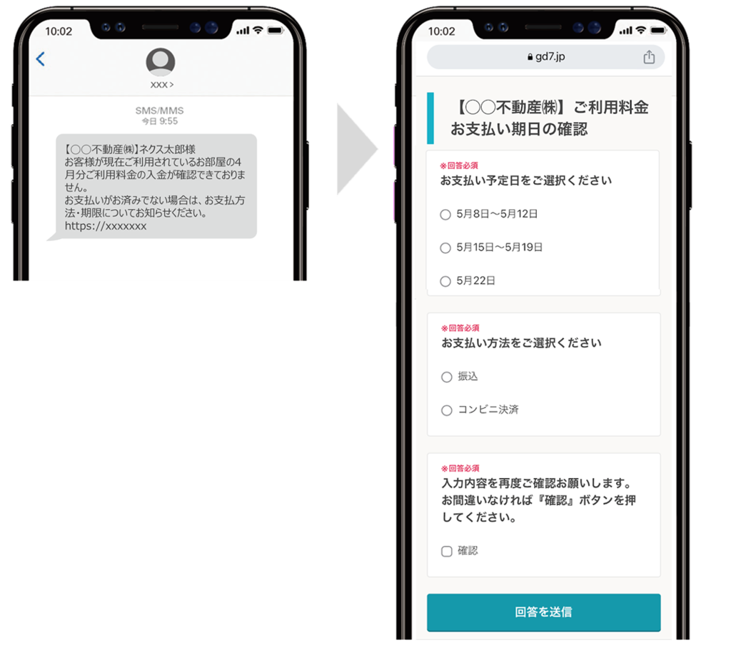 SMSを活用したアンケート機能
