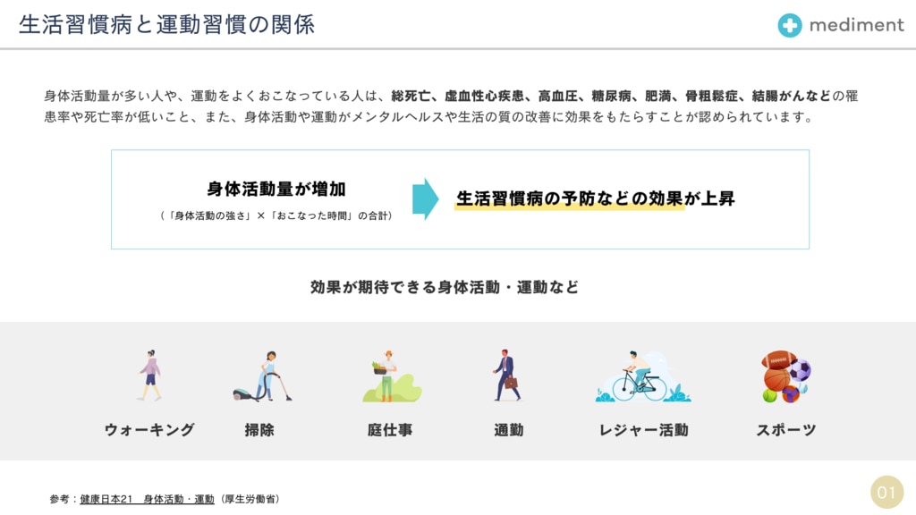 身体活動