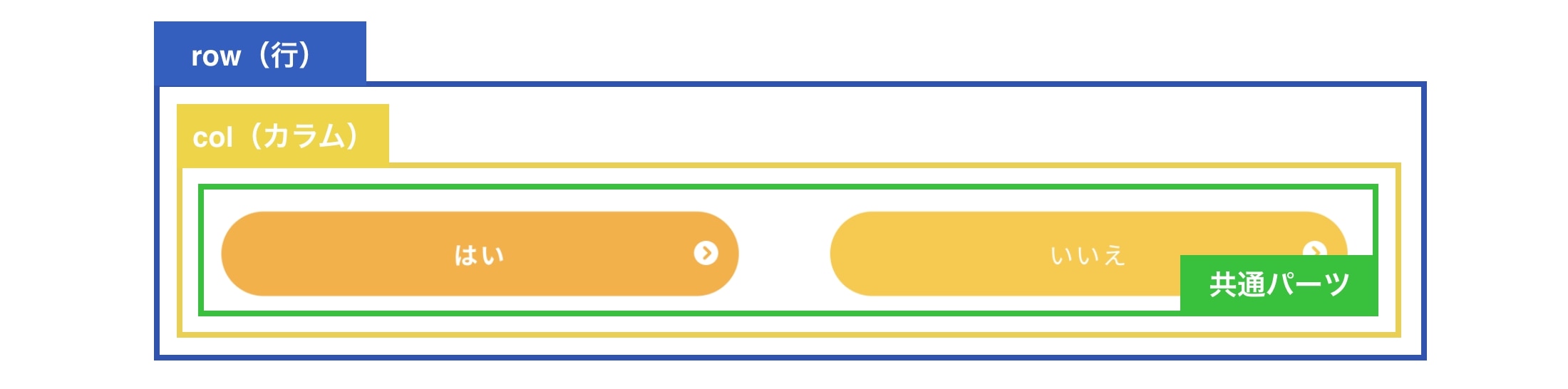 構造図_cookie判定
