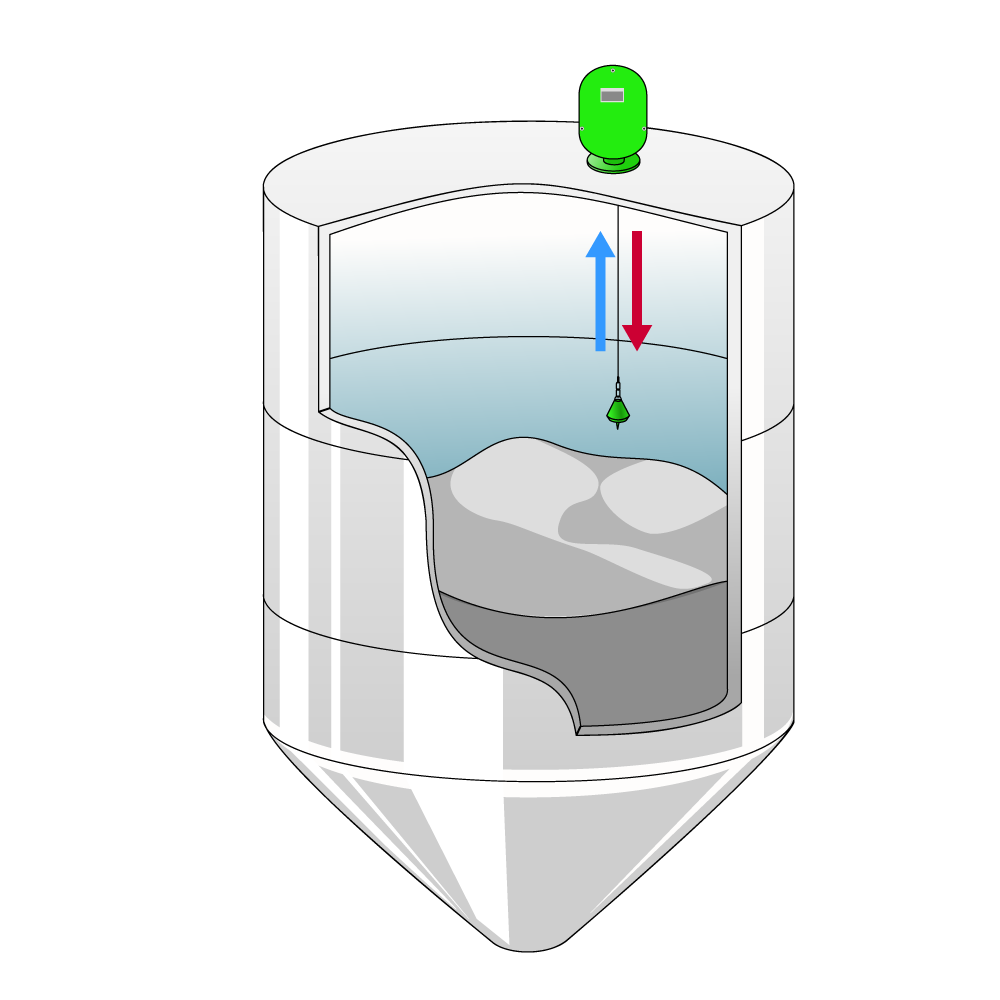 Sounding level meter operation