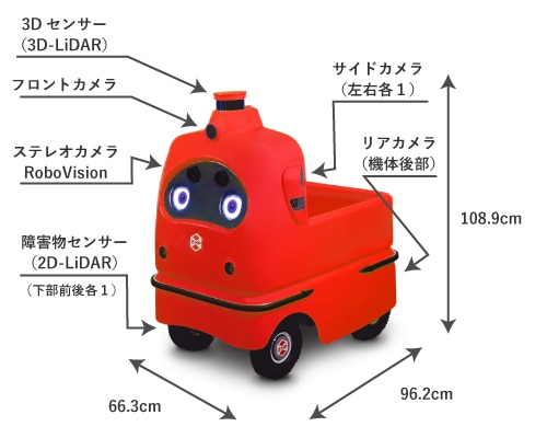 DeliRo Truck(デリロ トラック) DeliRo Truck(デリロ トラック)