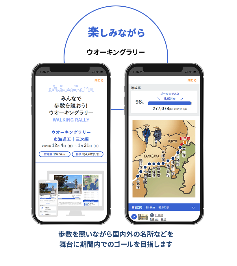 ウオーキングラリー