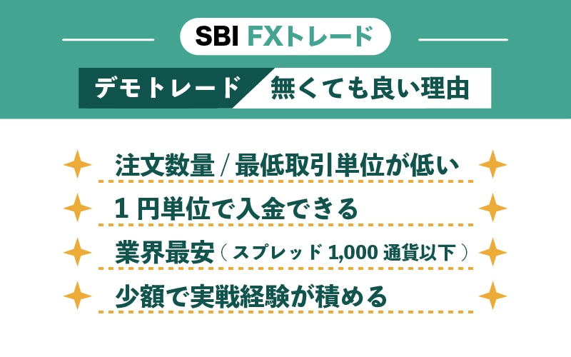 SBI FXトレードでデモトレードはできない？デメリットや手順を解説