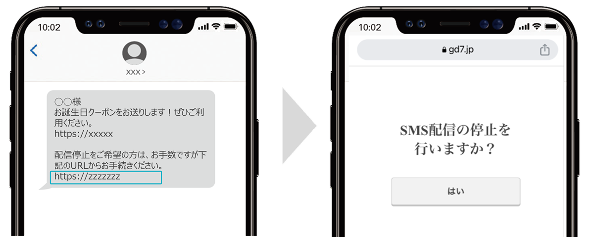 送信停止希望(オプトアウト)URLの自動生成