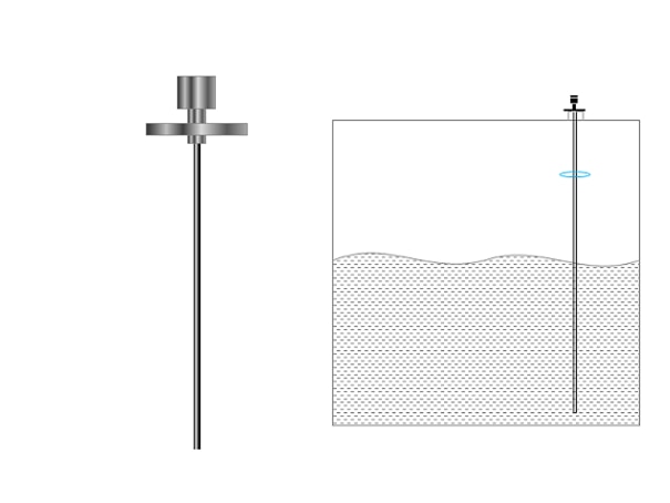Types, Principles and Features of Radar Type River Water Level Transmitter