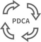 PDCAサイクルを高速化