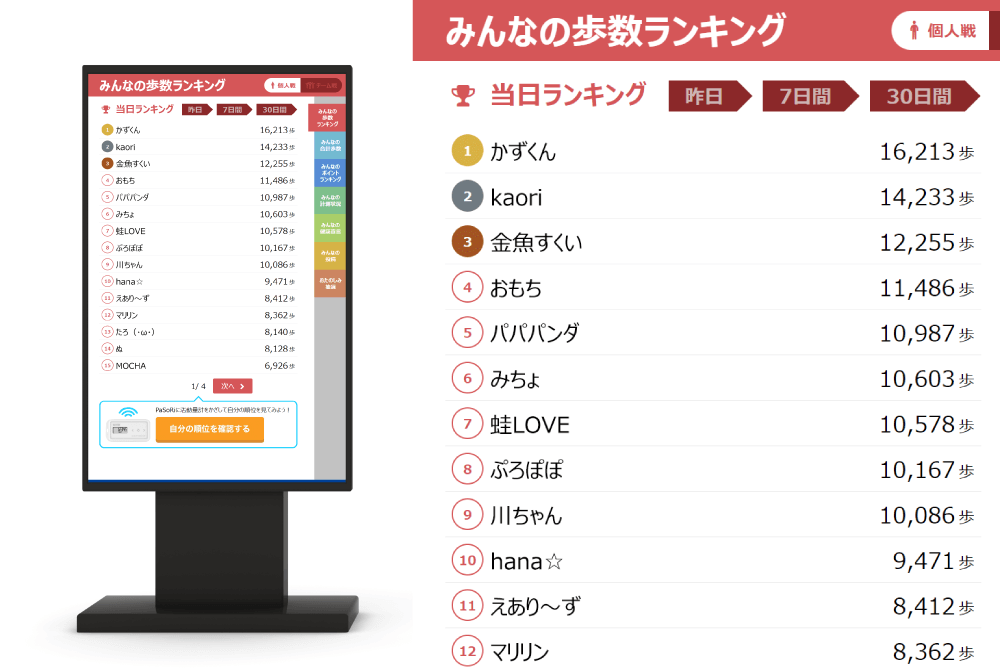 デジタルサイネージ