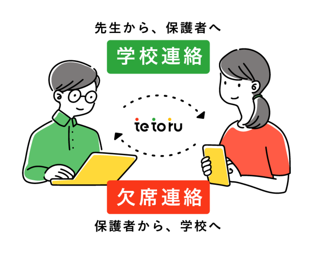 tetoru｜小中学校向け保護者連絡ツール