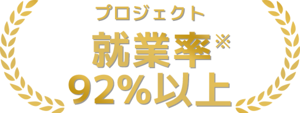 プロジェクト就業率