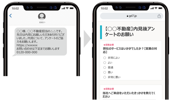 内見後アンケートをSMSで依頼することで、回答率が向上！