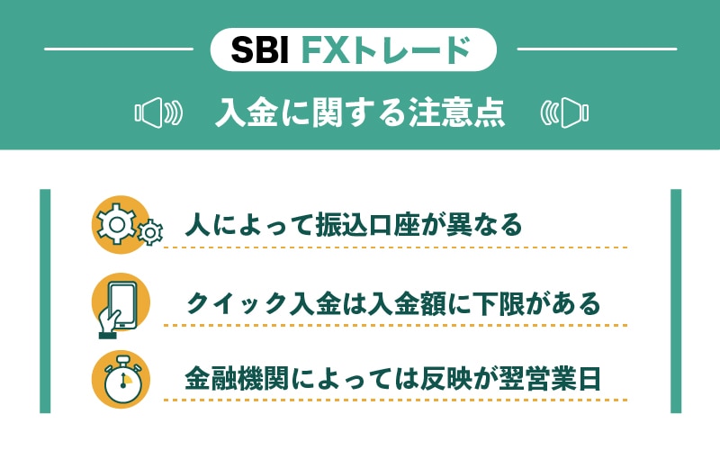 SBI FXトレードの入金に関する注意点