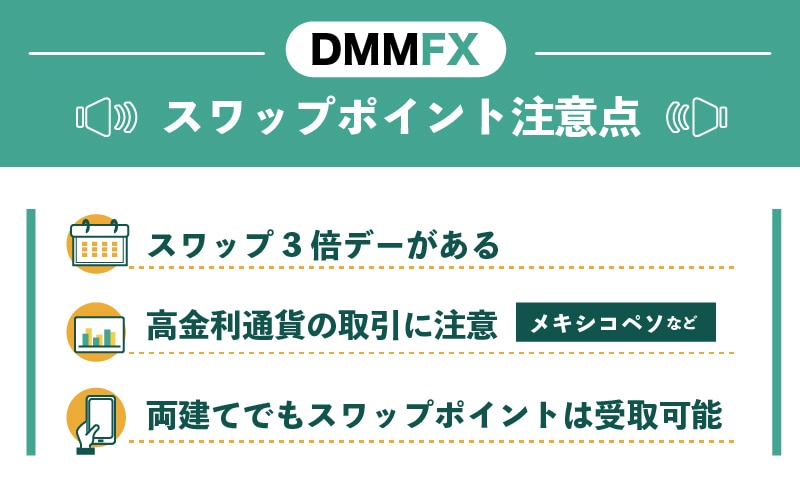 DMM FXのスワップポイントに関する注意点