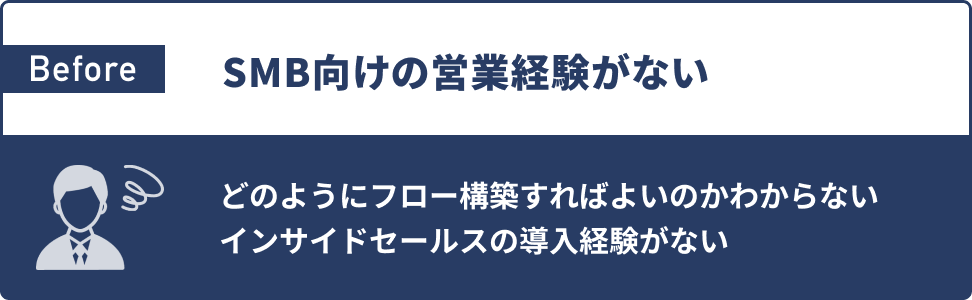 新規顧客獲得からカスタマーサクセスまで包括的なサポートで契約数が約