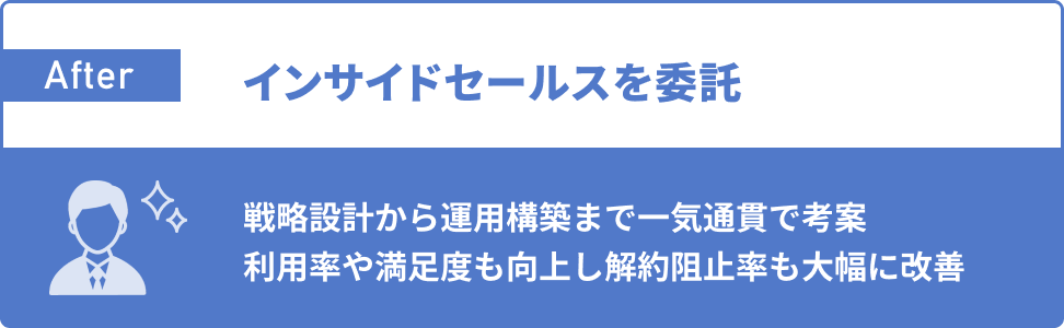 新規顧客獲得からカスタマーサクセスまで包括的なサポートで契約数が約