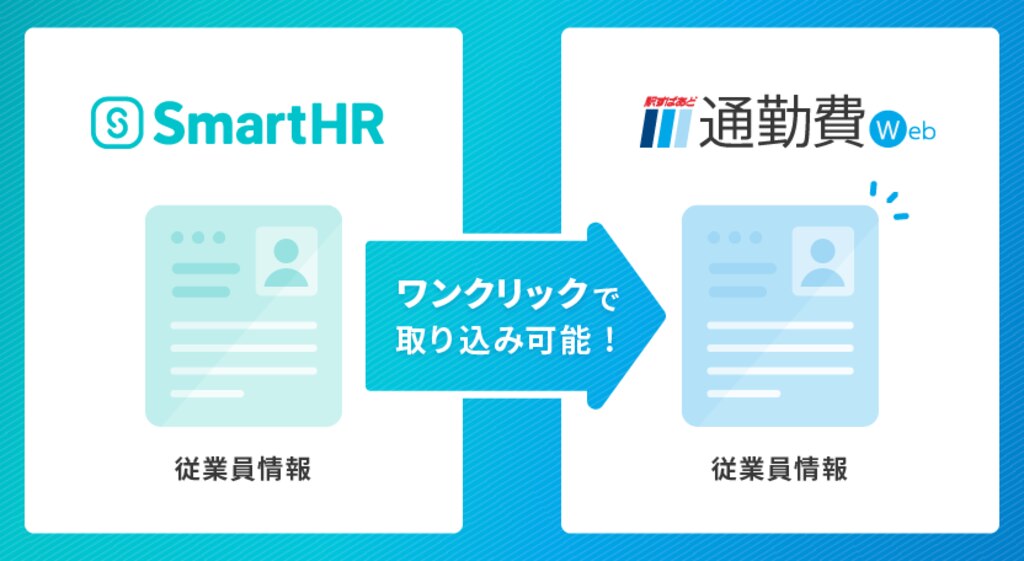 SmartHRと連携