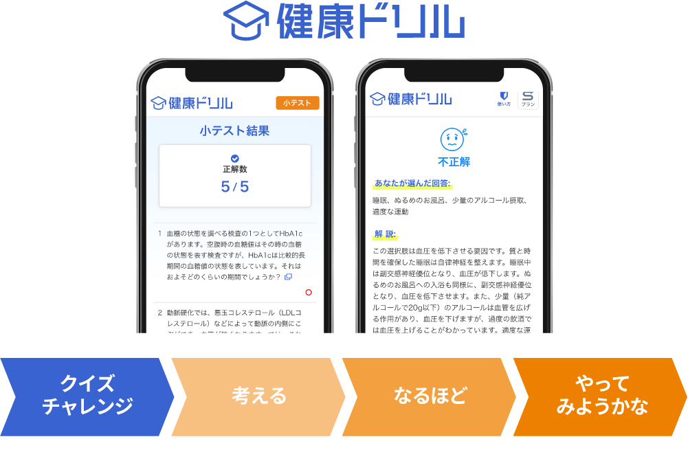健康ドリル